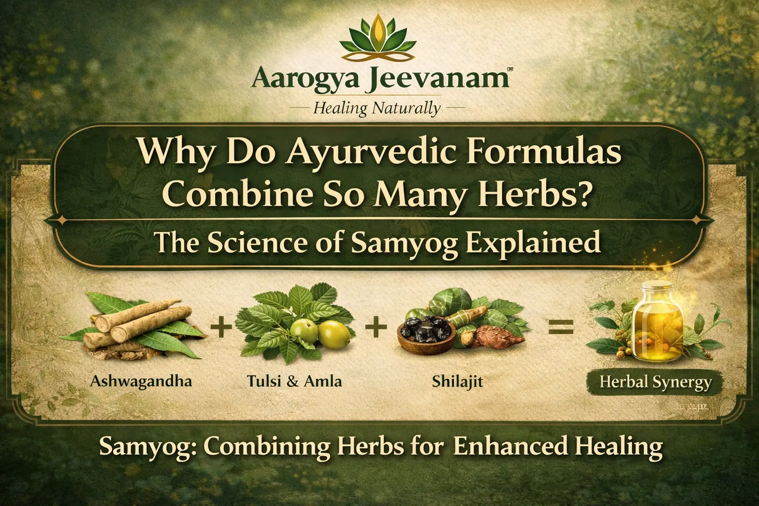 Science of Samyog in Ayurveda